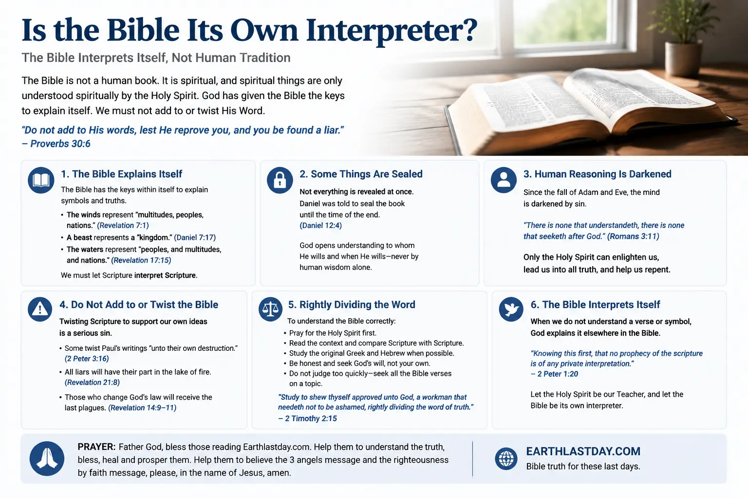 Is the bible its own interpreter ?