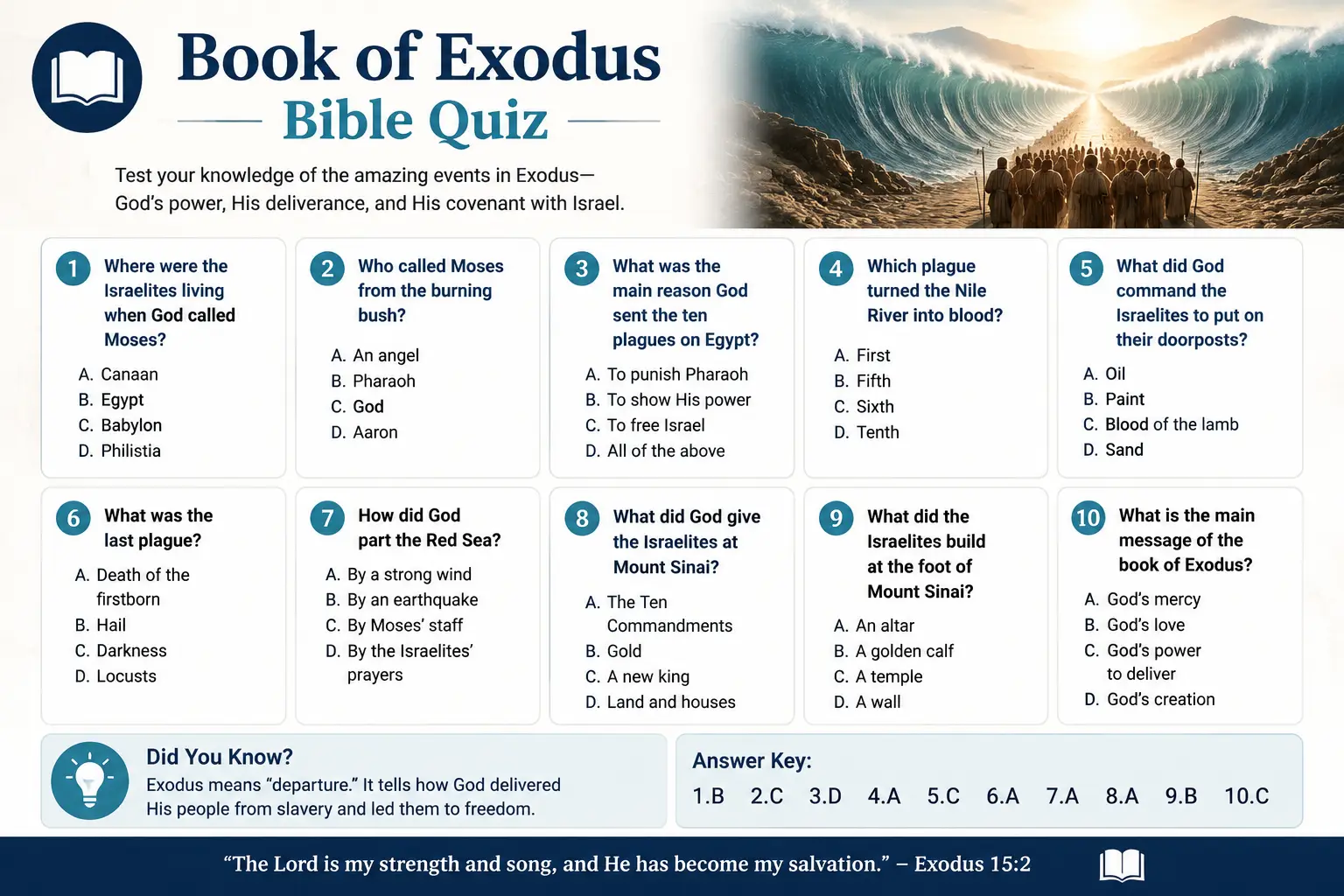 Book of exodus bible quiz