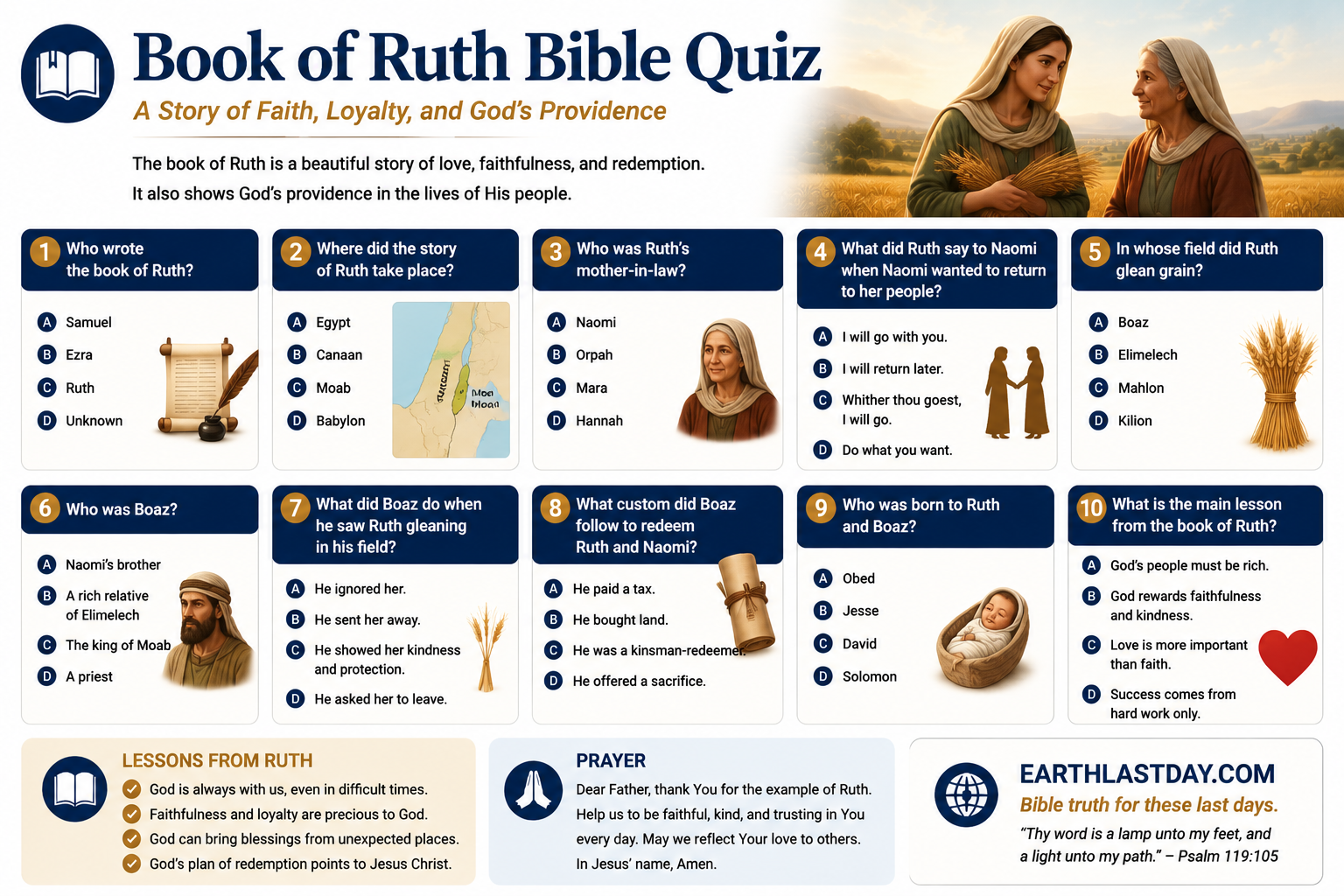 Book of Ruth bible quiz