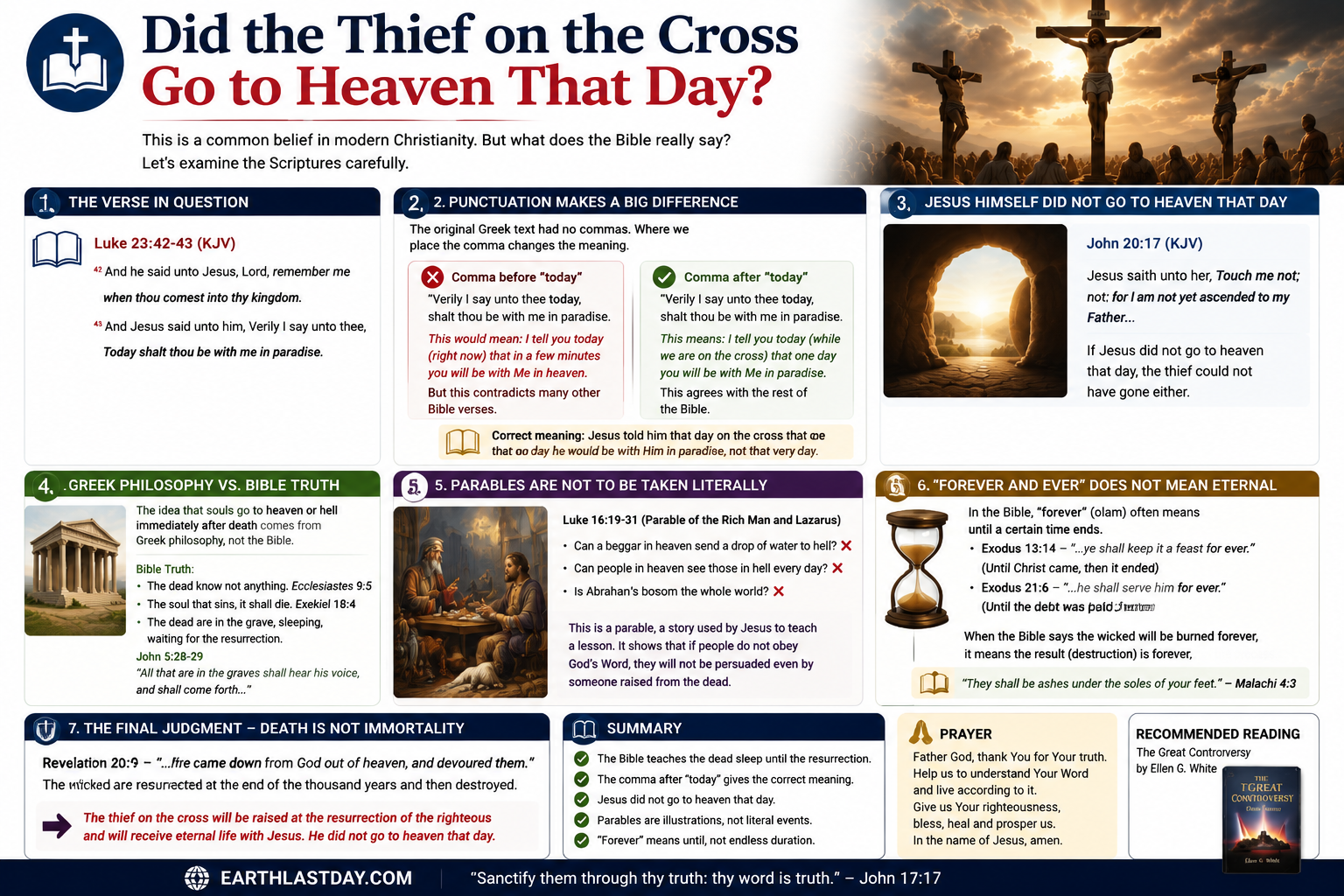 Did the Thief on the Cross Go to Heaven?